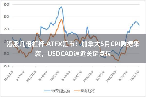 港股几倍杠杆 ATFX汇市：加拿大5月CPI数据来袭，USDCAD逼近关键点位