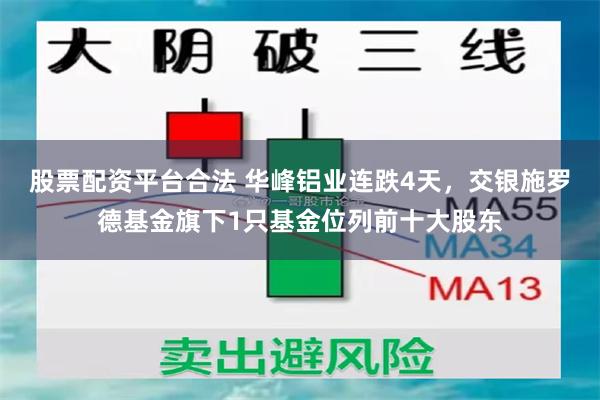 股票配资平台合法 华峰铝业连跌4天，交银施罗德基金旗下1只基金位列前十大股东