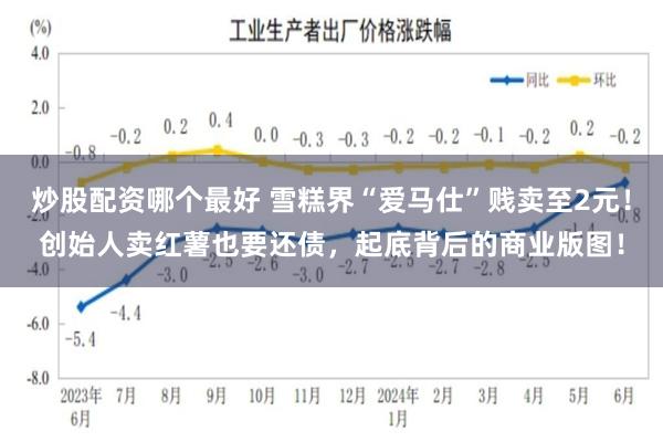 炒股配资哪个最好 雪糕界“爱马仕”贱卖至2元！创始人卖红薯也要还债，起底背后的商业版图！