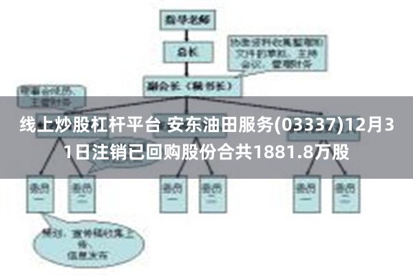 线上炒股杠杆平台 安东油田服务(03337)12月31日注销已回购股份合共1881.8万股